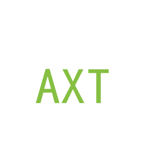 第3类，洗护用品商标转让：AXT